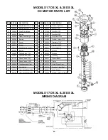 Preview for 12 page of Triple S 1500 XL Operating & Maintenance Instructions