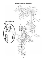 Предварительный просмотр 16 страницы Triple S 1500 XL Operating & Maintenance Instructions