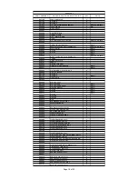 Preview for 18 page of Triple S Ace 20B1 User Manual