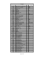 Preview for 20 page of Triple S Ace 20B1 User Manual