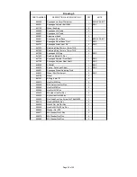 Preview for 22 page of Triple S Ace 20B1 User Manual