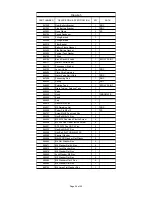 Preview for 26 page of Triple S Ace 20B1 User Manual