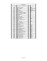 Preview for 30 page of Triple S Ace 20B1 User Manual