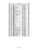 Preview for 31 page of Triple S Ace 20BA Instruction Book