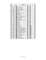 Preview for 35 page of Triple S Ace 20BA Instruction Book