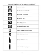 Preview for 3 page of Triple S Ace 20T User Manual