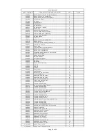 Предварительный просмотр 20 страницы Triple S Ace 20T User Manual