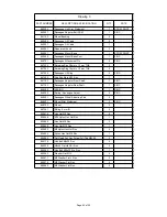 Предварительный просмотр 22 страницы Triple S Ace 20T User Manual