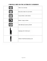 Preview for 3 page of Triple S Ace 26BA1 User Manual