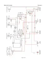 Preview for 33 page of Triple S Ace 26BA1 User Manual