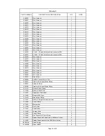 Preview for 34 page of Triple S Ace 26BA1 User Manual