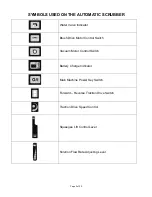 Предварительный просмотр 3 страницы Triple S Ace 26T1 User Manual