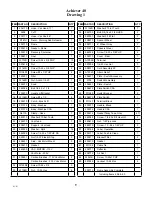 Preview for 9 page of Triple S ACHIEVER 40 Operating & Maintenance Instructions