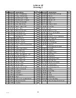 Preview for 11 page of Triple S ACHIEVER 40 Operating & Maintenance Instructions