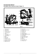 Preview for 7 page of Triple S JAGUAR 20R Owner'S Manual