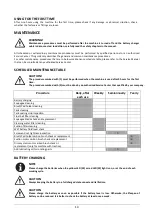 Preview for 17 page of Triple S JAGUAR 20R Owner'S Manual