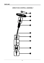 Preview for 33 page of Triple S JAGUAR 20R Owner'S Manual