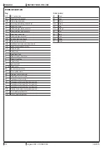 Preview for 12 page of Triple S JAGUAR 26R Owner'S Manual