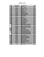 Preview for 5 page of Triple S MS-31 Operating & Maintenance Instructions