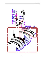 Preview for 16 page of Triple S Panther 18C Owner'S Manual