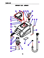 Предварительный просмотр 14 страницы Triple S panther 26T Owner'S Manual