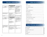 Preview for 14 page of Triple S POWER SPOTTER 3 Operating & Maintenance Instructions