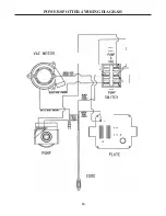 Preview for 18 page of Triple S POWER SPOTTER 4 Operating & Maintenance Instructions