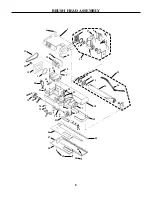 Preview for 8 page of Triple S PRO TWIN DELUXE 14 Operating & Maintenance Instructions