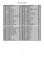 Preview for 7 page of Triple S PV-12 Operating & Maintenance Instructions