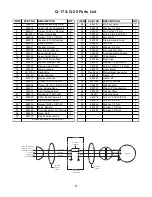 Предварительный просмотр 5 страницы Triple S Q-17 Operating & Maintenance Instructions