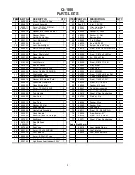 Preview for 5 page of Triple S Q-LINE Series Operating & Maintenance Instructions