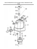 Preview for 6 page of Triple S Scepter PE50 Operating & Maintenance Instructions