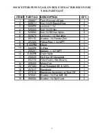 Preview for 7 page of Triple S Scepter PE50 Operating & Maintenance Instructions