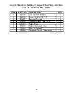 Preview for 13 page of Triple S Scepter PE50 Operating & Maintenance Instructions