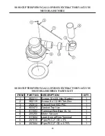 Preview for 15 page of Triple S Scepter PE50 Operating & Maintenance Instructions