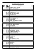 Preview for 18 page of Triple S Ultron 18BA Owner'S Manual