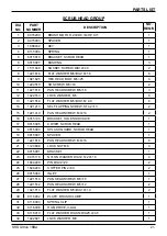 Preview for 21 page of Triple S Ultron 18BA Owner'S Manual