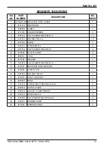 Preview for 15 page of Triple S Ultron 20BA Owner'S Manual