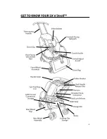 Preview for 9 page of TriplePlay Sit'N'Stroll 4001 Owner'S Manual