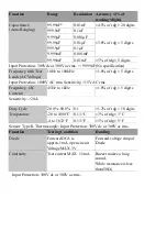 Preview for 13 page of Triplett CM650 User Manual