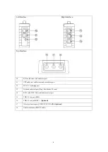 Preview for 6 page of Triplett CTX1200 User Manual