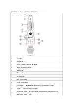 Preview for 7 page of Triplett CTX1200 User Manual