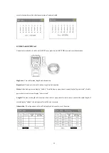 Preview for 13 page of Triplett CTX1200 User Manual