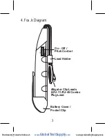 Preview for 4 page of Triplett Fox Jr. Instruction Manual