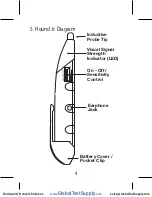 Preview for 5 page of Triplett Fox Jr. Instruction Manual