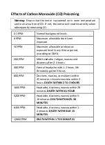 Preview for 3 page of Triplett GSM130 User Manual