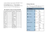 Preview for 10 page of Triplett IRTC600 User Manual