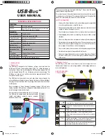 Triplett USB-Bug User Manual preview