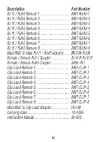 Preview for 19 page of Triplett WireMaster Mapper Instruction Manual