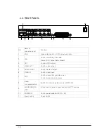 Preview for 9 page of Triplex HS-400STB User Manual